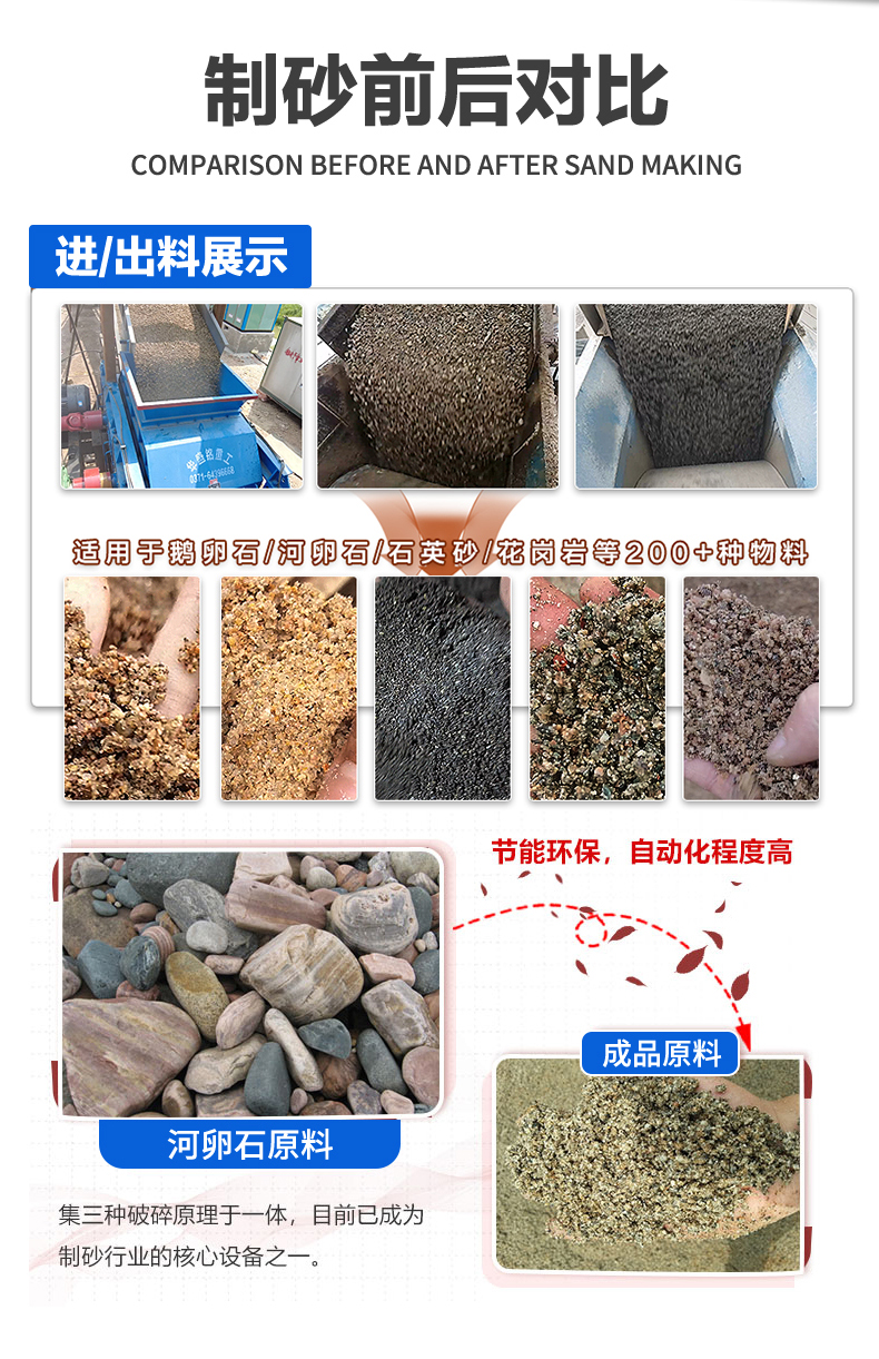 對輥式制砂機(jī)-華盛銘重工新版-拷貝_02